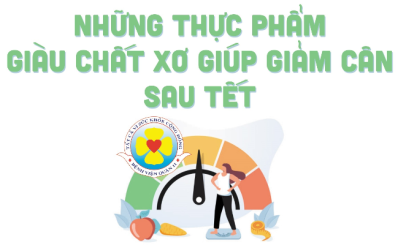 Những thực phẩm giàu chất xơ giúp giảm cân sau Tết